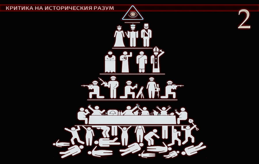 КОЙ НИ УПРАВЛЯВА?